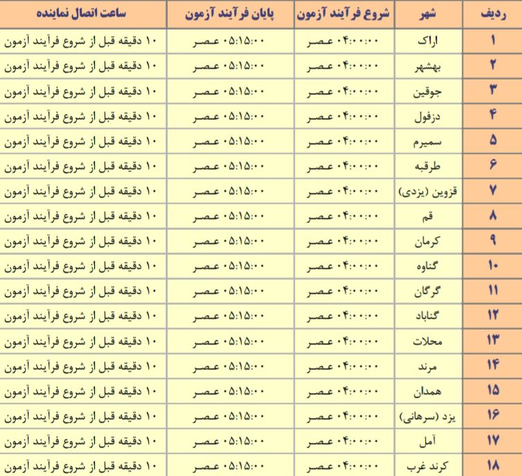 لکوسام-لیگ 1