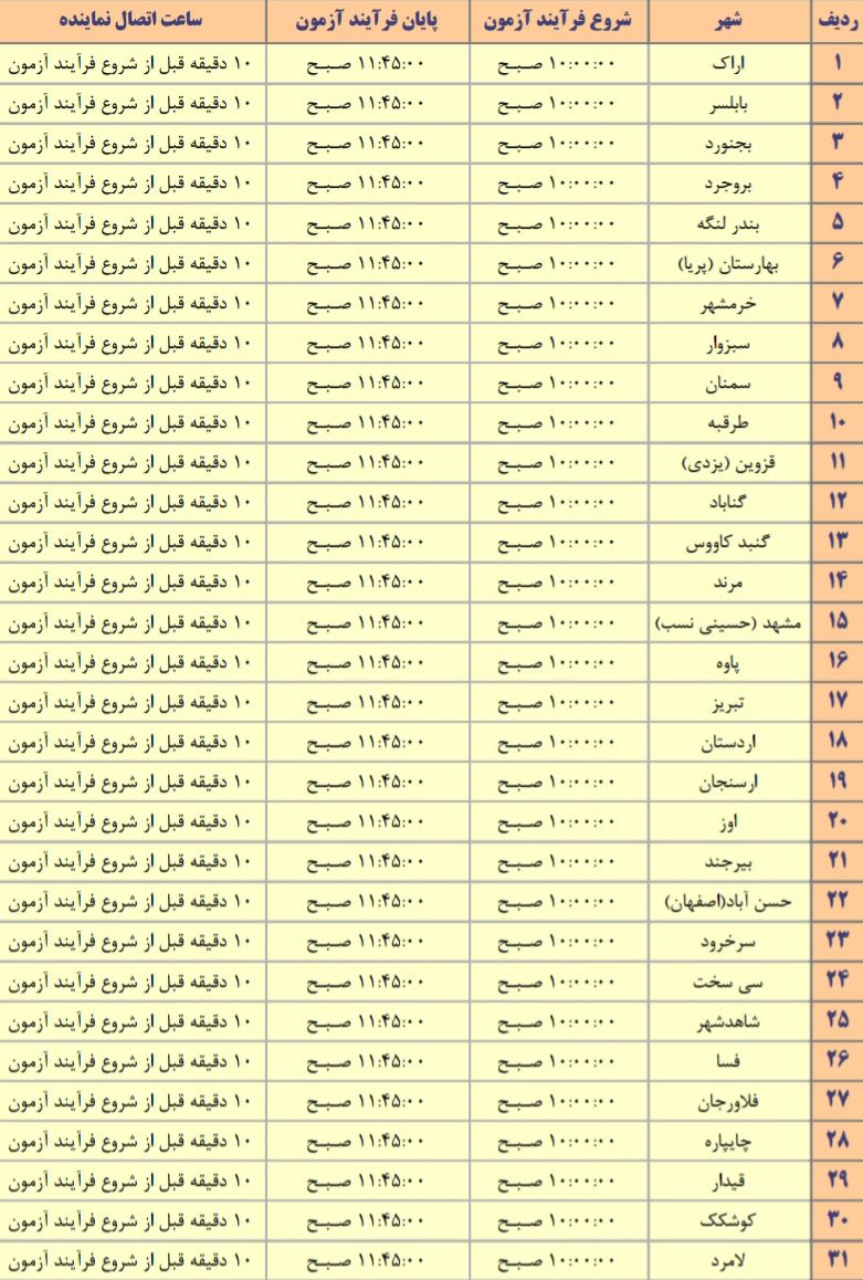 لکوکیو-لیگ 1