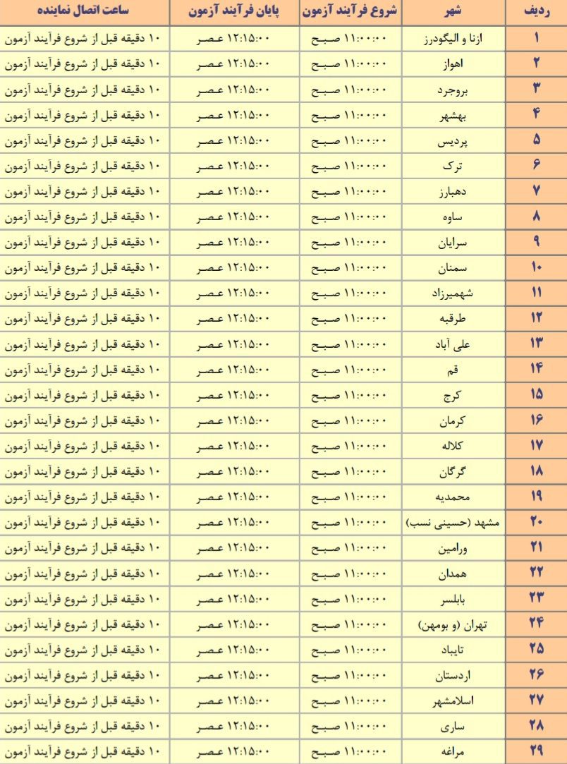 لکومس-لیگ 2