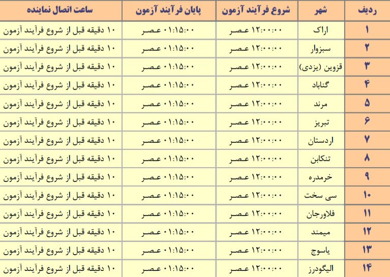 لکوکیو-لیگ 2