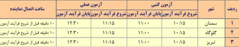 لکومجیک