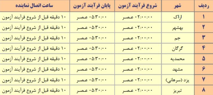 لکودومینو