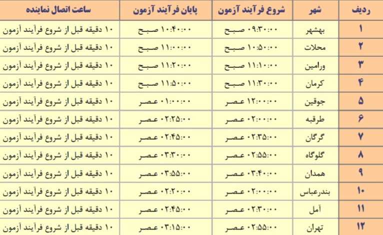 لکوروبو-فوتبال متوسطه
