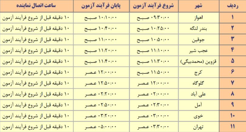 لکوروبو-فوتبال مقدماتی