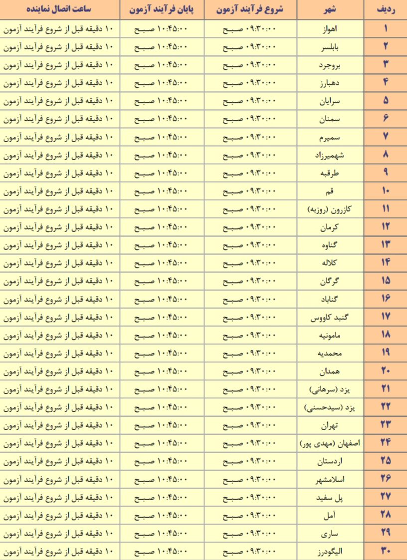 زمان بندی لکو (لکومس-لیگ 1)
