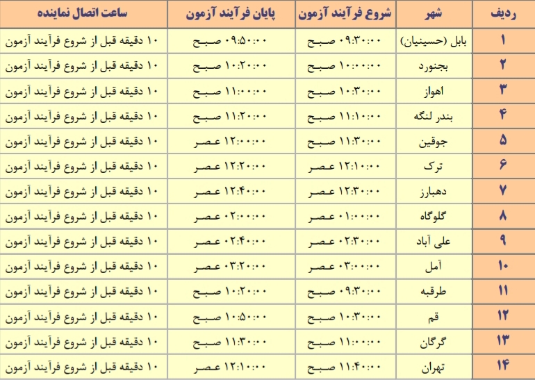 لکوروبو-فوتبال پیشرفته