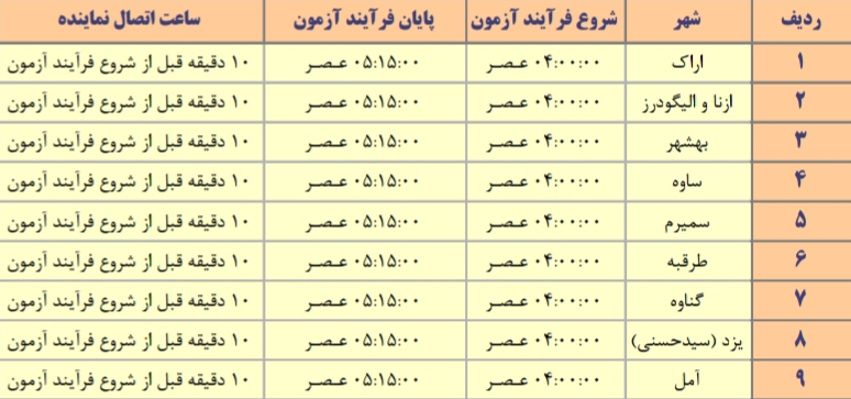 لکوسام-لیگ 2