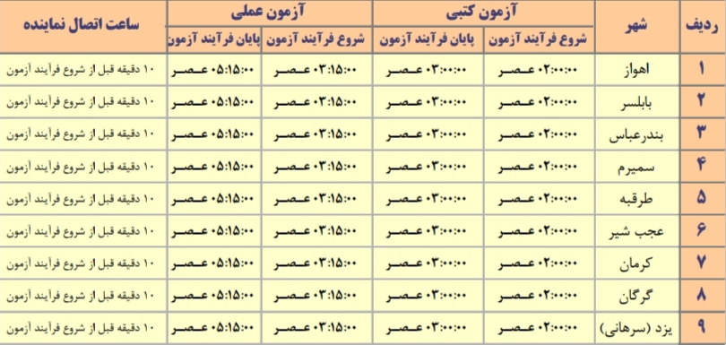 لکولب-لیگ 1