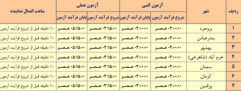 لکولب-لیگ 2