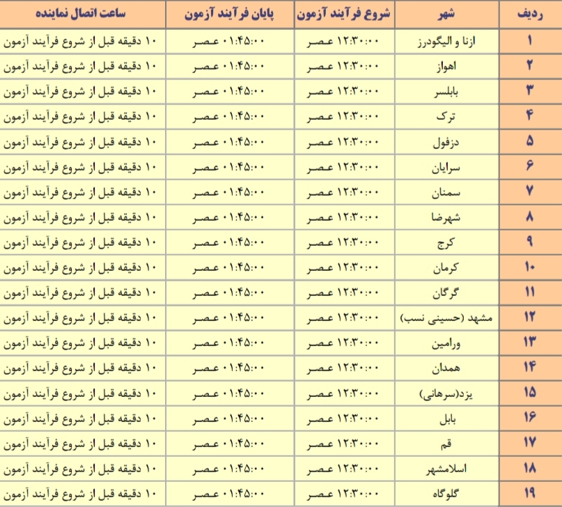لکومس-لیگ 3