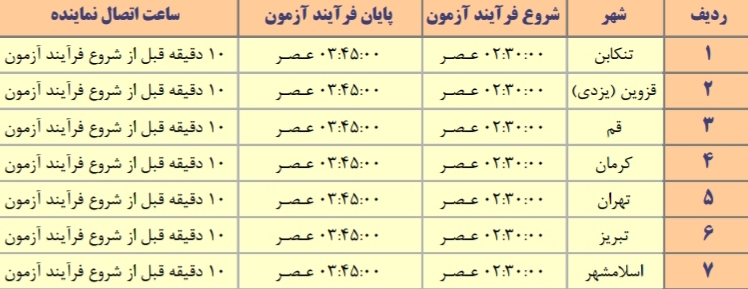 لکومس-لیگ 4