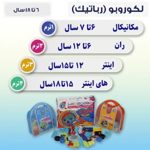 لککوروبو چارت لکوروبو