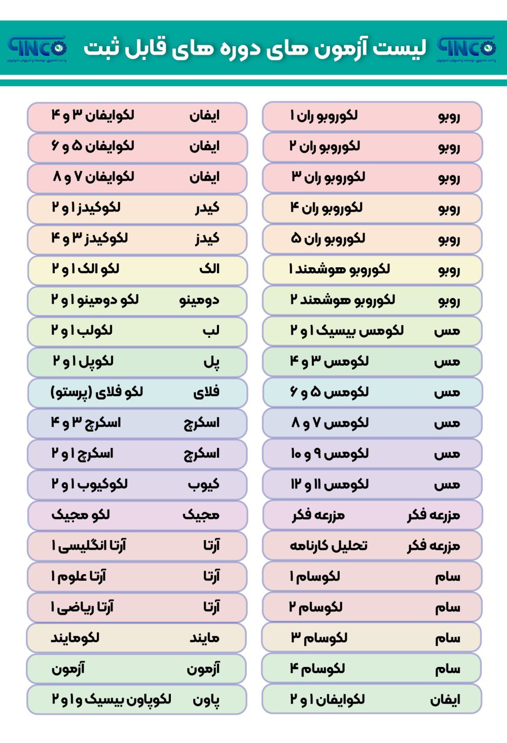گواهی ملی مربیگری - Image 2