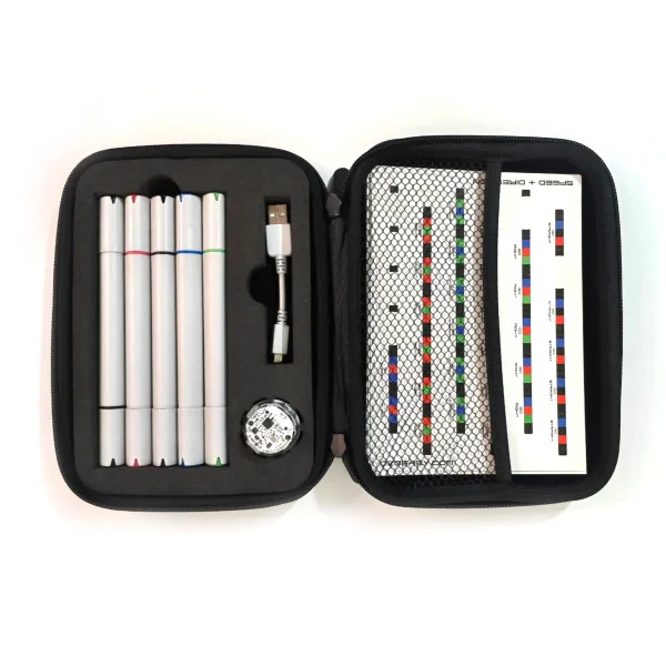 کیت مربی لکوای آی